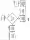 Fig. 08 - Electrical test device and method