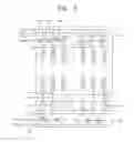 Fig. 06 - Display apparatus and method of testing the same