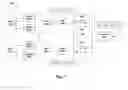 Fig. 08 - Highly efficient diagnostic methods for monolithic sensor systems