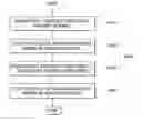 Fig. 01 - Vertical alignment device and method for vehicle radar