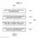 Fig. 04 - Vertical alignment device and method for vehicle radar