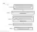 Fig. 01 - Method and apparatus for compensating for scattering of emission gamma photons for PET imaging