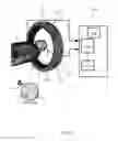 Fig. 03 - Method and apparatus for compensating for scattering of emission gamma photons for PET imaging
