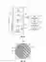 Fig. 03 - Combined Epithermal And Thermal Neutron Detector And Its Application To Well Logging Instruments