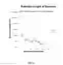 Fig. 08 - Discrimination of low-atomic weight materials using scattering and stopping of cosmic-ray electrons and muons