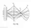Fig. 46 - LENS ARRAY OPERATIVELY COUPLED TO A SPATIAL LIGHT MODULATOR FOR AUGMENTED OR VIRTUAL REALITY