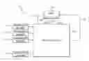 Fig. 01 - Initiated test health management system and method