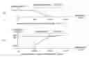 Fig. 01 - Numerical controller configured for operation based on tabular data