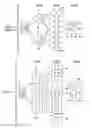 Fig. 02 - Clustering for prediction models in process control and for optimal dispatching