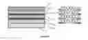 Fig. 03 - Touch screen devices employing graphene networks with polyvinylidene fluoride films
