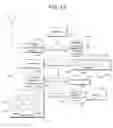 Fig. 06 - Electronic Device Having Multiple Sides with Gesture Sensors