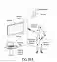 Fig. 03 - Methods and apparatus for recognition of a plurality of gestures using roll pitch yaw data