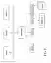 Fig. 13 - Methods and apparatus for recognition of a plurality of gestures using roll pitch yaw data
