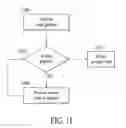 Fig. 15 - Methods and apparatus for recognition of a plurality of gestures using roll pitch yaw data
