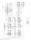 Fig. 02 - Electronic device and method for controlling display