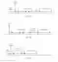 Fig. 19 - Transmitter and transmitting method thereof