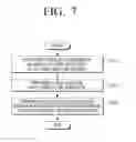 Fig. 08 - TOUCH PANEL AND METHOD OF MANUFACTURING THE SAME