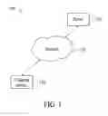Fig. 02 - Contextual keyboard located on a remote server for implementation on any content delivery and interaction application