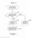 Fig. 06 - Image forming apparatus for printing jobs in an order according to a time of submission