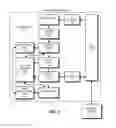 Fig. 02 - Processor efficiency by combining working and architectural register files