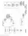 Fig. 07 - Hypervisor-agnostic method of configuring a virtual machine