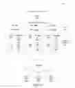 Fig. 02 - Resuming a paused virtual machine