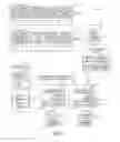 Fig. 02 - Dataflow alerts for an information management system