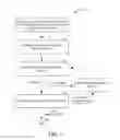 Fig. 08 - Dataflow alerts for an information management system