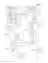 Fig. 02 - Change message broadcast error detection