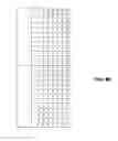 Fig. 09 - Periodically updating a log likelihood ratio (LLR) table in a flash memory controller