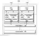 Fig. 01 - Salvaging lock elision transactions with instructions to change execution type