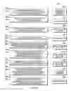 Fig. 06 - Salvaging lock elision transactions with instructions to change execution type