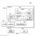Fig. 07 - Salvaging lock elision transactions with instructions to change execution type