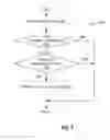 Fig. 06 - Backing up virtual machines