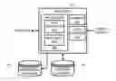 Fig. 01 - Persistency free architecture