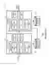 Fig. 02 - Persistency free architecture