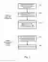 Fig. 06 - Persistency free architecture