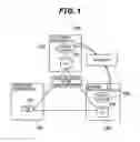 Fig. 02 - Storage system and data management method