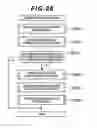 Fig. 23 - Storage system and data management method
