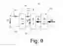 Fig. 09 - Testing using coupling emulation