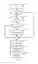 Fig. 02 - Method and system for obtaining run-time information associated with executing an executable