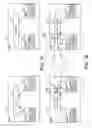 Fig. 02 - Verification of distributed symmetric multi-processing systems