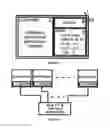 Fig. 02 - Processing of linear systems of equations