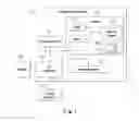 Fig. 02 - Dynamically displaying online documents based on document object attributes