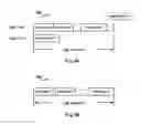 Fig. 07 - Dynamically displaying online documents based on document object attributes
