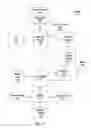 Fig. 02 - Logical structure-based document navigation