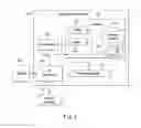 Fig. 02 - CHECKING TESTING COVERAGE