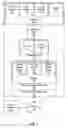 Fig. 02 - Automated text annotation for construction of natural language understanding grammars