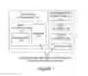 Fig. 02 - Persisted enterprise graph queries