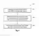 Fig. 07 - Selectively emphasizing digital content